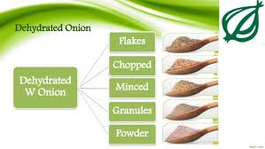 Dehydrated-Onion-Types<br>V-9011